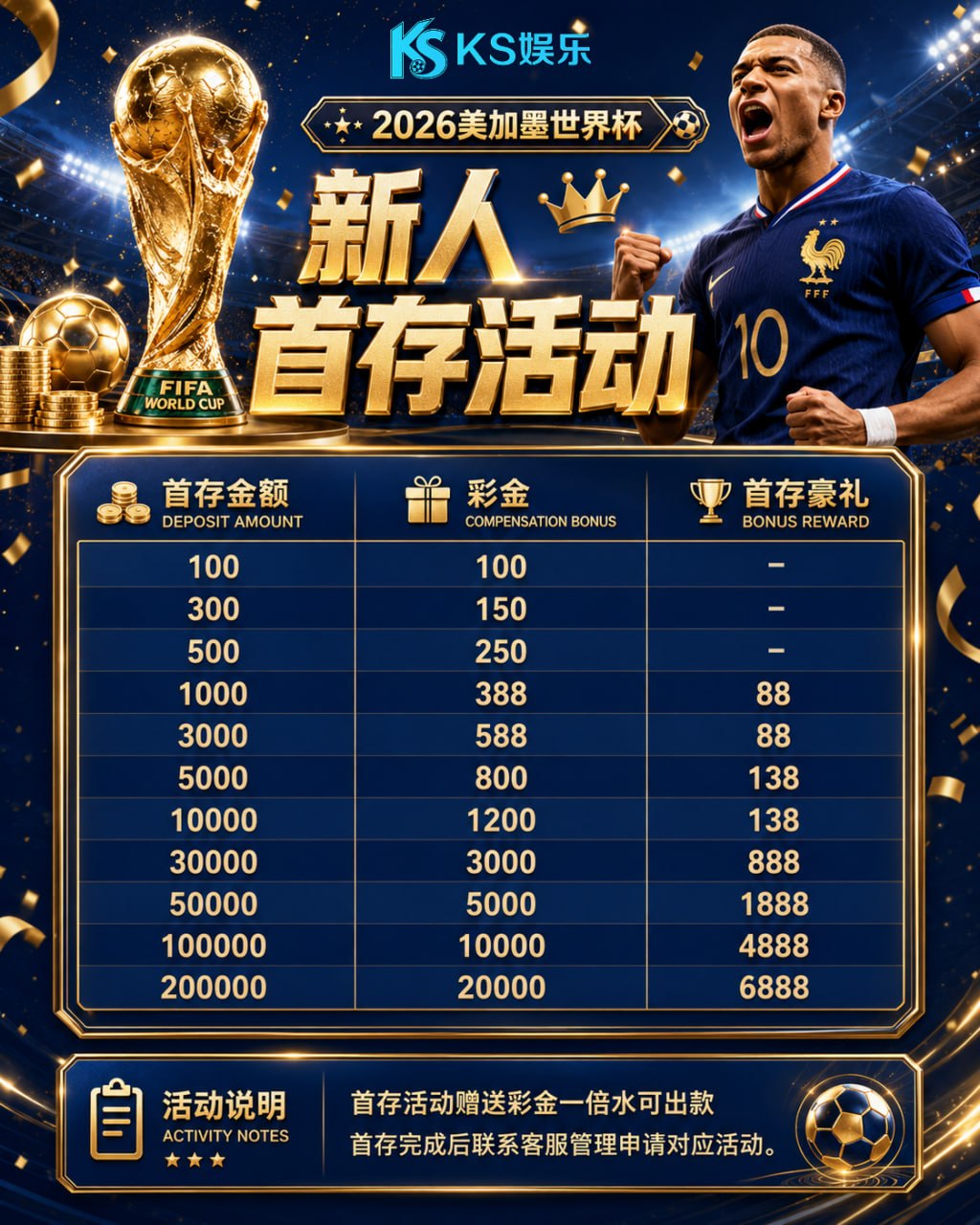 新人首存活动